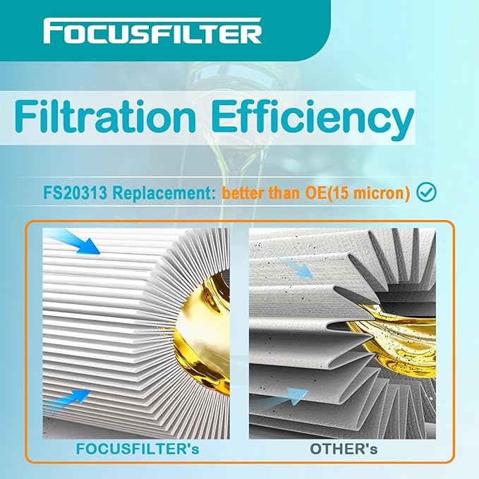 FOCUSFILTER OEM Grade Fuel Water Separator Filter, Replaces Fleetguard FS20313, 24009059, 24009058, Compatible with Volvo D11 D13 D13TC, fits Mack MP8HE MP7 MP8 Engine, Davco 386 separator housing