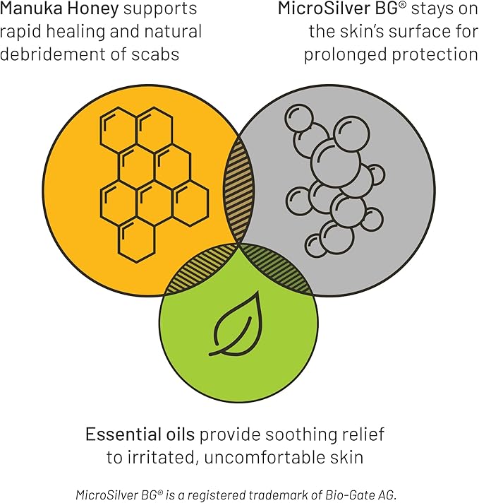 Silver Honey Rapid Relief 6oz Spray for Horses Only, Use for Equine Scratches/Pastern Dermatitis/Mud Fever/Dew Poisoning/Cracked Heels