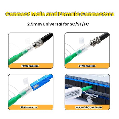 Fiber Optic Connector Cleaning Pen,5PCS Fiber Optic Cleaner Pen for 2.5mm Ferrules SC,FC,ST,SC/APC and FC/APC,800+ Clean Times