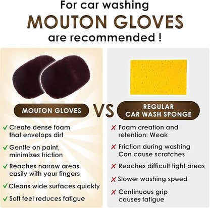 Car Wash Mitt - Ultra-Soft Mutton Glove for Car Wash Kit - Gentle, Scratch-Free Cleaning for Safe Car Detailing & Paint Protection | Car Accessories | White | 2PCS - Japan Import
