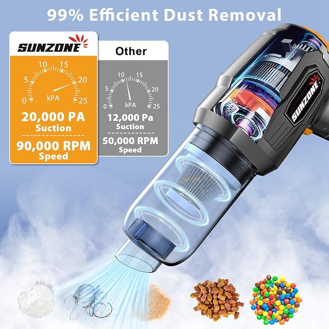 sunzone Handheld Car Vacuum Cleaner, Cordless Vacuum Cleaner with 20KPa Powerful Suction and Blower, Portable Hand Held Vacuum with Multi-Nozzles for Car, Home, Office, Pet (Black)