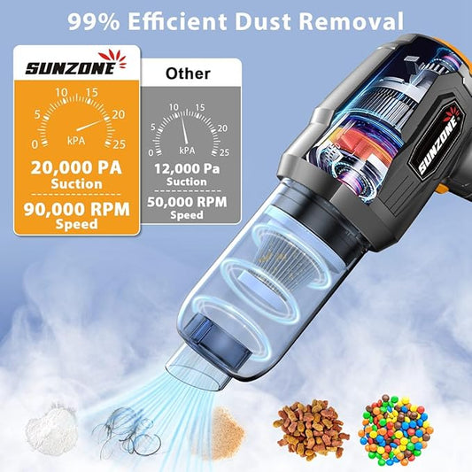 sunzone Handheld Car Vacuum Cleaner, Cordless Vacuum Cleaner with 20KPa Powerful Suction and Blower, Portable Hand Held Vacuum with Multi-Nozzles for Car, Home, Office, Pet (Black)