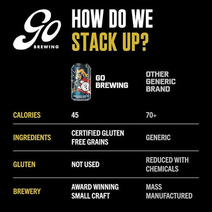 Go Brewing - Freedom West Coast Pale without Gluten - Non-Alcoholic Craft Beer - Small Batch, Low-Calorie Brew - Caramel, Citrus, & Floral Flavor Profile - Bold & Smooth Finish - Ideal for Any Occasion (12 Oz, 12 Cans)