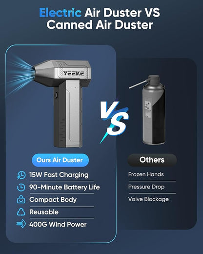 Compressed Air Duster, 300000 RPM & 400 G Wind Pressure, 10000 mAh Battery with Fast Charging, 4-Gear Electric Air Duster Rechargeable, Electric Duster Mini Blower with LED Light for Cleaning