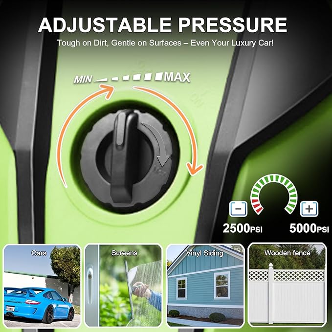 Pressure Washer Adjustable 5000PSI 4.0 GPM Power Washers Powered with 33ft Hose Reel, 4 Nozzle and Foam Cannon, Powerwashers Cleaner Machine for Home, Cars, Patio, Green