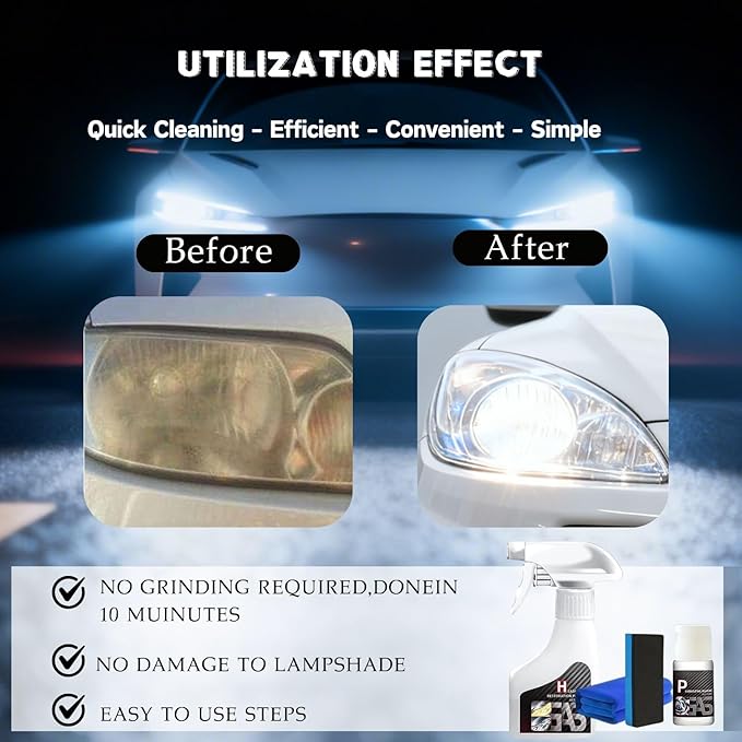 Automotive Headlamp Restoration Fluid Kit, 2025 New Automotive Headlamp Restoration Fluid Oxidized Kit, Multifunctional Car Polishing Cleanr for All Vehicle Types