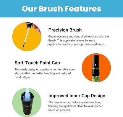 TouchUpDirect NE Cactus Gray Compatible with Ford Exact Match Scratch Repair Touch Up Paint - Brush Kit