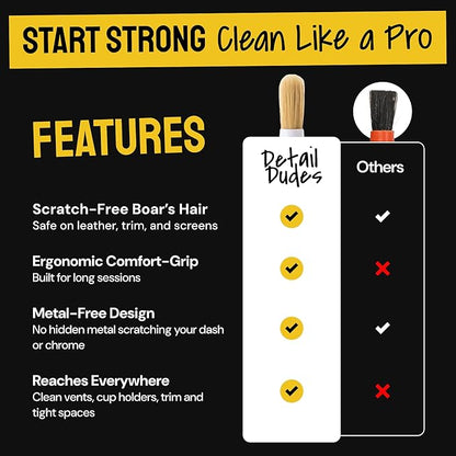 Soft Boar Hair Car Detailing Brush Set - 6-Pack - Scratch-Free Soft Bristle Cleaning Brushes - Reaches Tight Spots & Interior Car Cleaning Kit - Ergonomic & Durable Detailing Supplies