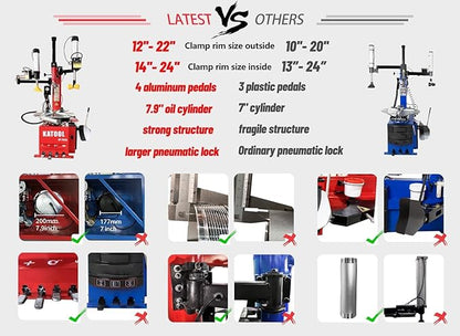 KATOOL 2.0HP Tire Machine Combo Double Assit Tire Changer Machine with Wheel Balancer Machine (830+760)