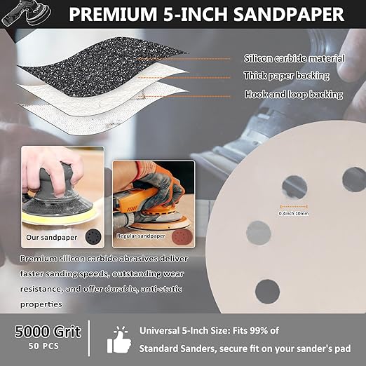 50PCS 5 Inch Hook and Loop Sanding Discs 5000 Grit, 8 Hole Wet Dry Orbital Sander Sand Paper, Silicon Carbide Sandpaper for Automotive Wood Metal Glass
