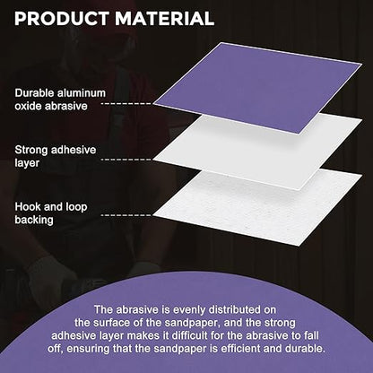 Kozelo 35 Pcs Sanding Discs 3 Inch 2000 Grit Hook and Loop Random Orbital Sandpapers Suitable for Drywall Sander Wood Metal Furniture, Purple