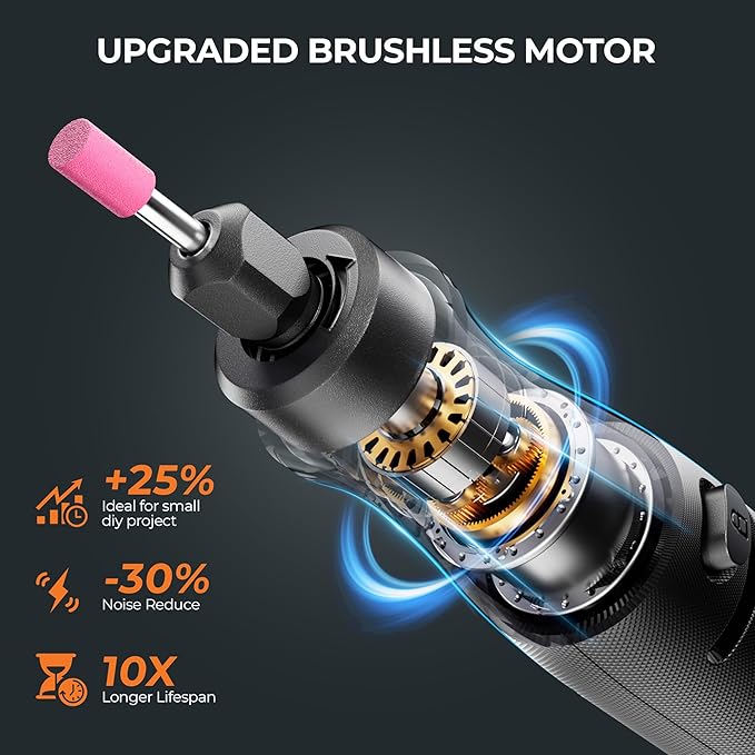 MAKERX Crafting Tool Combo Kit - Rotary Tool, Angle Grinder, Soldering Iron for Sanding, Carving, Drilling, Engraving and Cutting, 20V Power Share Battery & 58-Piece Accessories Included