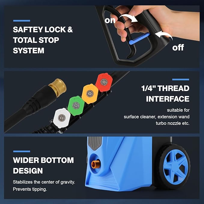 2025 New 5000PSI Pressure Cleaner, Power Cleaner with 33FT Resistant Extension Hose and 4 Nozzles, Compatible with Undercarriage Cleaners, Professional Powerwashers for Home/Car(Blue)