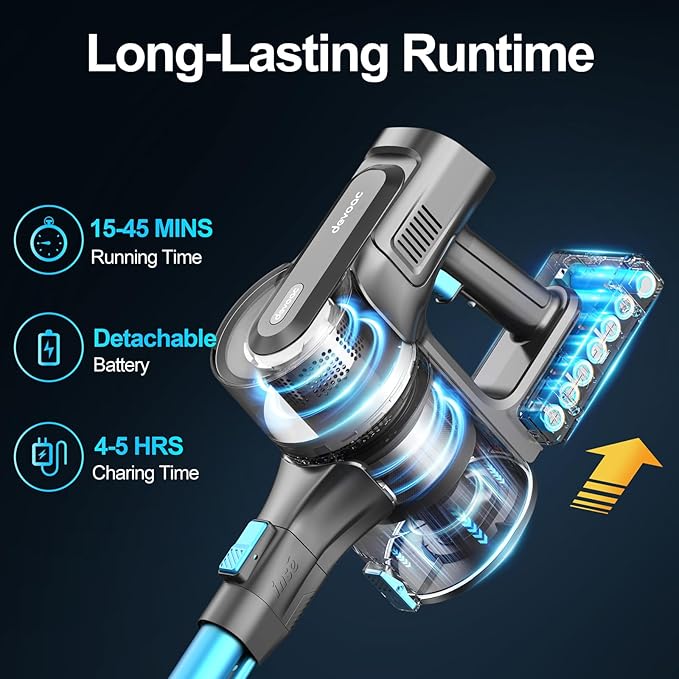 DEVOAC S11 Cordless Vacuum Cleaner, 50Kpa 50 Mins Vacuum Cleaners for Home,8 in 1 Lightweight Stick Vacuum with Self-Standing, Powerful Rechargeable Vacuum for Carpets, Pet Hair, Hardwood Floors