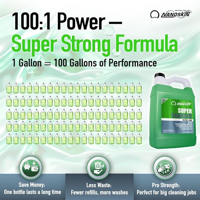 Nanoskin Ultra Line SUPER CHARGER SiO2 Touchless Spray-On/Rinse-Off Sealant 5 Gallons - Car Wash Paint & Glass Spray for Car Detailing | Safe for Cars, Trucks, Motorcycles, RVs| 100:1 Dilution, Green