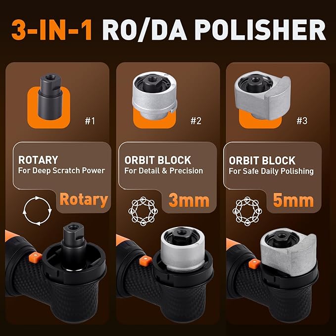 Protmex Cordless Mini Buffer Polisher - 1.2/1.6/2 Inch Car Polisher w/ 8 Variable Speed 2500-6000RPM - RO/DA Car Polishing Machine w/ 22 Pads - Small Polisher for Car Detailing Polishing Waxing, Short