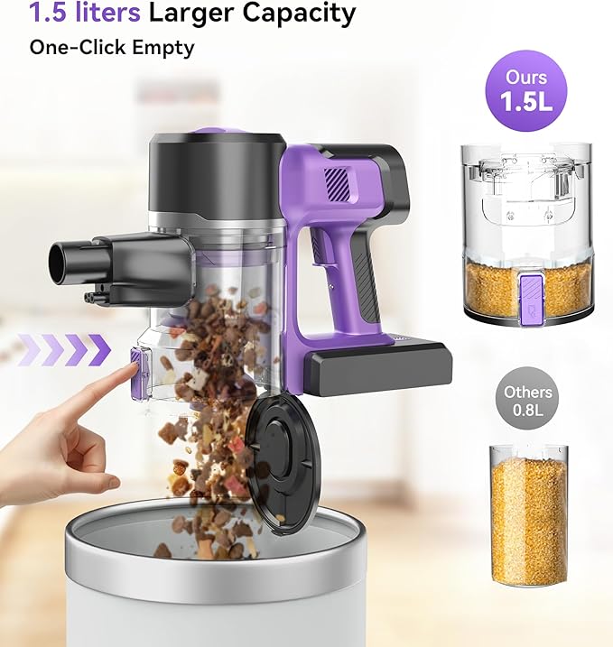 Yassol S10 Cordless Vacuum Cleaner, 55Kpa 60mins Lightweight Stick Vacuum with Powerful Suction for Home, Rechargeable, Self-Standing, Handheld Vacuum Cleaners for Hardwood Floors, Carpets, Purple