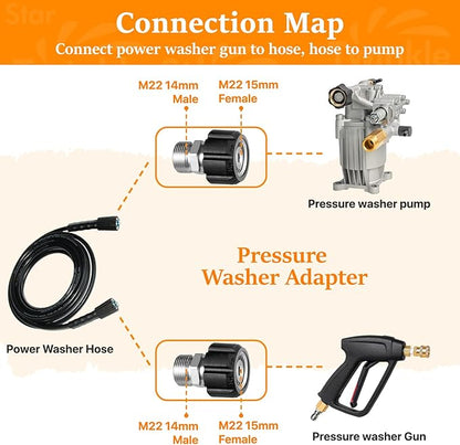 Twinkle Star Pressure Washer Adapter Set, Stainless Steel Quick Disconnect Kit, M22 14 mm Quick Connect Swivel to 3/8'' Quick Connect Fittings, 3/4" to Quick Release 9 Sets