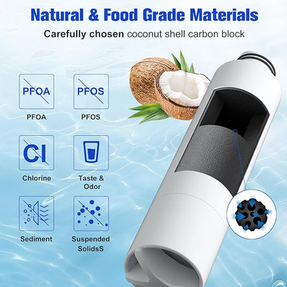 DA29-00020B Water Filter Replacement for Samsung HAF-CIN/EXP, DA29-00020A/B, DA97-08006A-1, RF28HMEDBSR, RF263BEAESR, Pur Water Filter Accessories 2 Pack