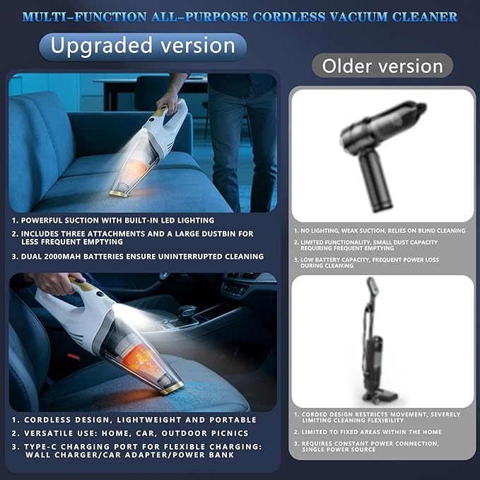 XGJUCE Handheld Vacuum Cordless,Car Vacuum Portable Cordless Rechargeable with led Light, 6kpa Strong Suction with Three Types of Suction Heads and Filters for car/Home/Office Cleaning