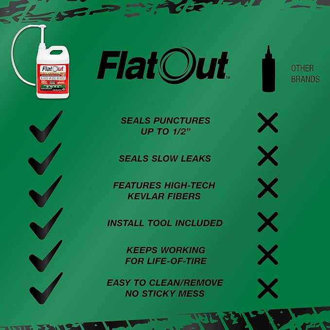 Flat Out Off Road Tire Sealant, Outdoor Power Equipment Formula with Valve Core Tool, Prevents Flat Tires, Fix a Flat Tire, Seals Leaks, Contains Kevlar, 1 Gallon