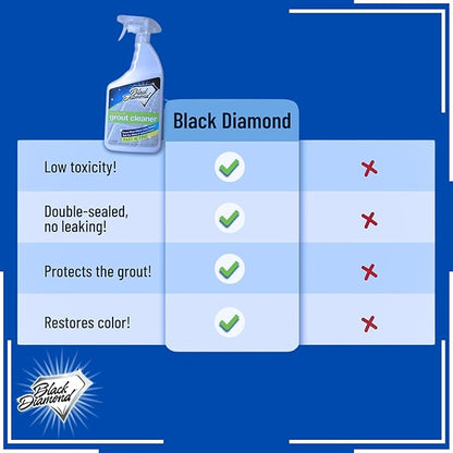 Black Diamond Ultimate Grout Cleaner: Best Cleaner for Tile, Ceramic, Porcelain, Marble Acid-Free Safe Deep Cleaner & Stain Remover for Even The Dirtiest Grout. (1-Quart/1-Gallon/sm brush)