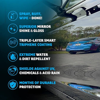 MAXLONE ™ Car Spray with Triphene® Technology, Quick Spray & Wipe All Purpose Waterless Detailer Clean, Shine, Protect Paint, Glass, Wheels, Trim Without Pre-Washing (3, 20oz w 6 Micro Fiber Cloth)