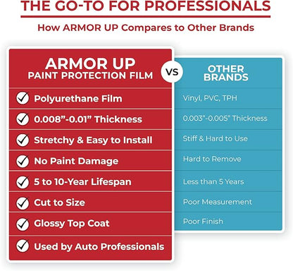 [ARMOR UP] 6"x60" Clear Paint Protection Film for Cars, Trucks - 8-mil TPU Automotive Protector Wrap for Bumper, Headlamps, Hood - UV Protection, Non-Yellowing, Self-Healing, Hydrophobic Top Coat…