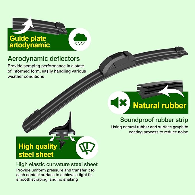 OEM Quality 24in + 18in Premium All-Season Windshield Wiper Blades for Original Equipment Replacement(Set of 2)