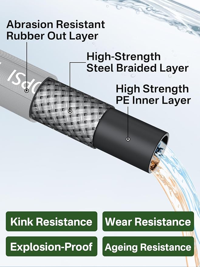 3/8" 4800PSI Pressure Washer Hose 125FT with Swivel Quick Connect for Cold/Hot Water Max 248°F, Kink Resistant Steel Wire Braided, Wear Resistant Power Washer Hose with M22 14mm Adapter