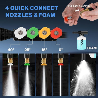 2025 New 5000PSI Pressure Cleaner, Power Cleaner with 33FT Resistant Extension Hose and 4 Nozzles, Compatible with Undercarriage Cleaners, Professional Powerwashers for Home/Car(Blue)