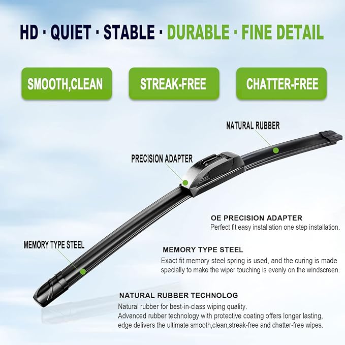 OEM QUALITY 22" + 17" PARRATI Premium All-Season Windshield Wiper Blades (Set of 2)
