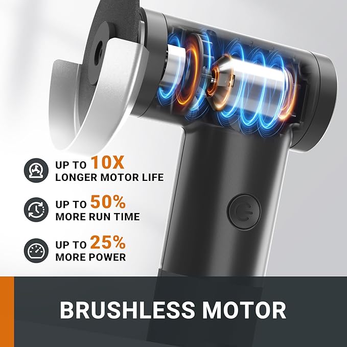MAKERX 5 Pcs Crafting Tool Deluxe Combo Kit - Mini Rotary Tool, Mini Heat Gun, Air Brush, Soldering Iron, Angle Grinder with 20V 2Ah Power Share Battery, Hub & 41-Piece Accessories