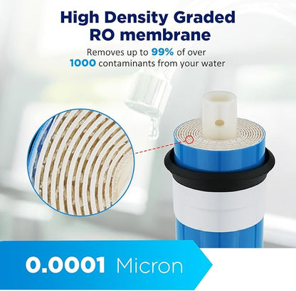 Membrane Solutions 100 GPD Reverse Osmosis Membrane 11.75"x1.75" RO Membrane Water Filter Replacement Fits Under Sink RO Drinking Water Purifier System, 50 Pack