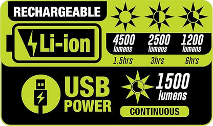 PowerSmith 4500 Lumen Rechargeable Cordless Work Light with Stand, LED Camping Light 72" Tall (PWLR045T)