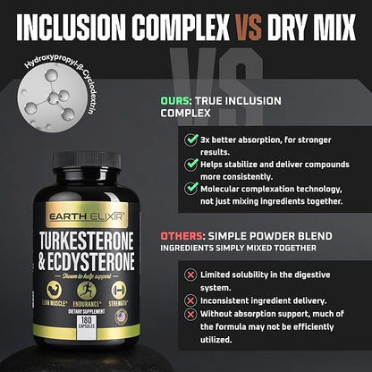 Turkesterone & Ecdysterone – Natural Testosterone Support, 2-in-1 High Potency Turkesterone Supplement for Men & Women with 95% Beta Ecdysterone - Made in USA & 3rd Party Tested - 180 Capsules