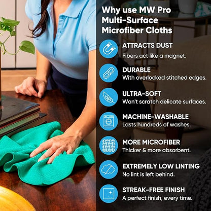 12" x 12" MW Pro Multi-Surface Microfiber Cleaning Cloths | Gray - 48 Pack | Premium Microfiber Towels for Cleaning Glass, Kitchens, Bathrooms, Automotive, Supplies & Products