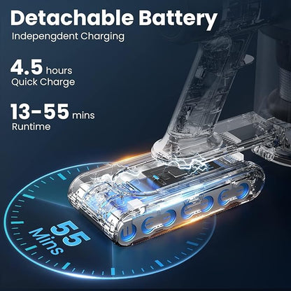Dzaki S9X Vacuum Cleaners for Home,400W 50KPa Cordless Stick Vacuum Cleaner,Up to 55 Mins Runtime,Smart Induction Auto-Adjustment,Rechargeable Battery Vacuum Cordless for Carpet Floor Pet Hair(Gray)