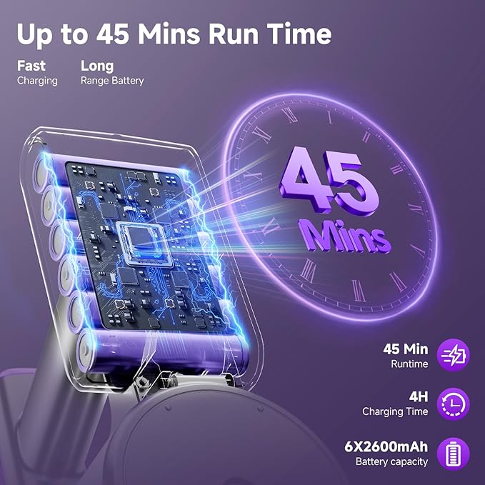 Vaconly Cordless Vacuum Cleaner, 8 in 1 40Kpa 55Mins,Lightweight Vacuum Cleaners for Home, Stick Vacuum with Anti-Tangle Brush,Wall Mount, Rechargeable Cordless Vacuum for Floor/Sofa/Pet Hair,Purple