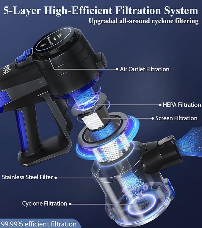 VYKLO V8 Cordless Vacuum Cleaner, Powerful Suction Stick Vacuum, 55Mins Runtime, Wireless Lightweight Handheld Vacuum Cleaner for Home, Hardwood Floor, Carpet, Car, Pet Hair Cleaning (Blue)