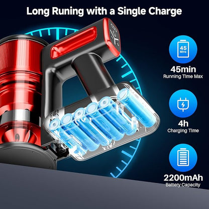 BSNAW Cordless Vacuum Cleaner for Home, 8-in-1 Lightweight Stick Vacuum with 45Mins Runtime, Powerful Suction, Anti-Tangle, Rechargeable Cordless Vacuum for Hardwood Floor Carpet Pet Hair, N501