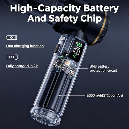 Portable Cordless Car Vacuum Cleaner,Mini Handheld Vacuum Cordless for Car,With Battery Level and Gear Display,High Power Suction of 17000PA,Large Battery Capacity and Supports Fast Charging