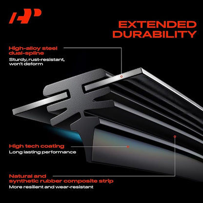 A-Premium Pack of 2 Windshield Wiper Blades with Wear Indicator & Towel - Compatible with Dodge Sprinter 2500/Sprinter 3500 & Freightliner Sprinter 2500/3500-26" and 24", TL2 Connector