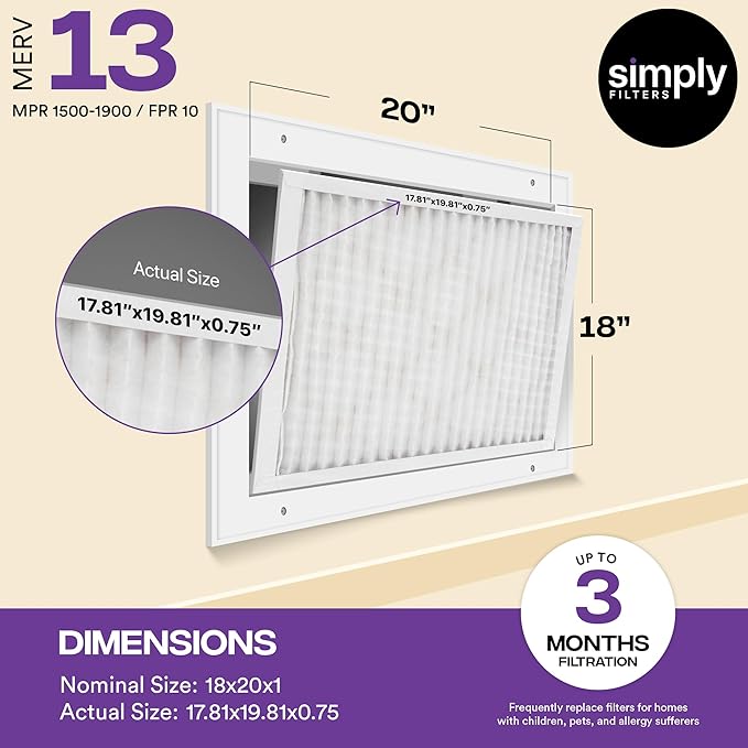 Simply 21x21x1 Air Filter, Merv 8, 6 Pack, For Home AC Furnace & HVAC (Actual Size: 20.75"x20.75"x0.75") DUST, Pet, & Allergy Control