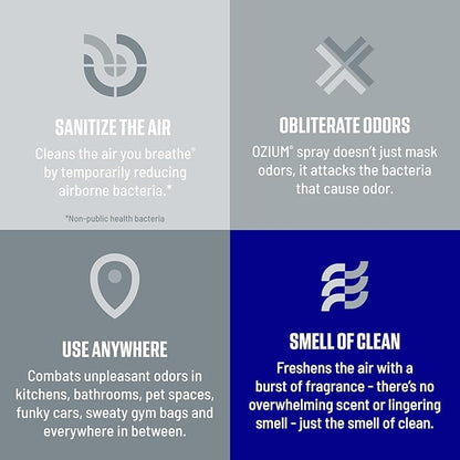 Ozium 0.8 oz. Air Sanitizer & Odor Eliminator for Homes, Cars, Offices and More, New Car Scent, Pack of 6