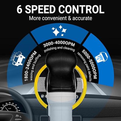 Car Buffer Polisher: DEKOPRO 6 Inch Dual Action Orbital Buffer Polisher, 6 Variable Speed 1800-5500 RPM Random Polisher Kit with 4 Buffing Pads for Car Detailing Polishing Waxing(Gray)