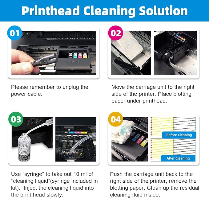 EXCERCUS Printhead Cleaning Kit Compatible for Brother Epson HP Canon Nozzle Inkjet EcoTank Officejet Deskjet Pixma Printers-Liquid Printers Head Cleaning Suit Solution 100ml, 10ml Premium Syringe