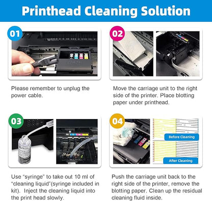 EXCERCUS Printhead Cleaning Kit Compatible for Brother Epson HP Canon Nozzle Inkjet EcoTank Officejet Deskjet Pixma Printers-Liquid Printers Head Cleaning Suit Solution 100ml, 10ml Premium Syringe