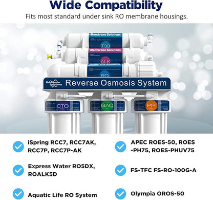 Membrane Solutions Reverse Osmosis Membrane 75 GPD 11.75"x1.75" RO Membrane Water Filter Replacement Fits Under Sink RO Drinking Water Purifier System, 25-Pack