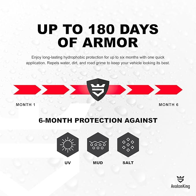 AvalonKing Armor Shield Lite Fast Ceramic Coating Spray – Ceramic Coating for Cars with 6-Month Hydrophobic Protection & Instant Gloss – Car Detailing Spray for Paint, Glass, Wheels & Trim 16 oz